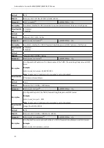 Preview for 37 page of Yealink W60P Telesystem Administrator'S Manual