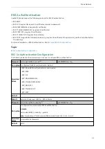 Preview for 42 page of Yealink W60P Telesystem Administrator'S Manual