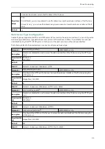 Preview for 56 page of Yealink W60P Telesystem Administrator'S Manual