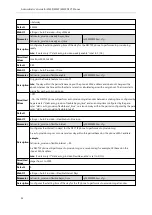 Preview for 61 page of Yealink W60P Telesystem Administrator'S Manual