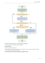 Preview for 70 page of Yealink W60P Telesystem Administrator'S Manual