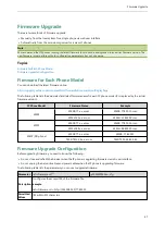 Preview for 74 page of Yealink W60P Telesystem Administrator'S Manual