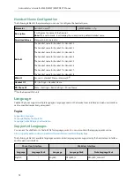 Preview for 81 page of Yealink W60P Telesystem Administrator'S Manual