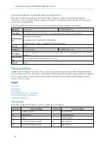 Preview for 85 page of Yealink W60P Telesystem Administrator'S Manual