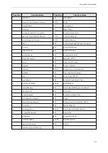 Preview for 88 page of Yealink W60P Telesystem Administrator'S Manual