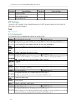 Preview for 89 page of Yealink W60P Telesystem Administrator'S Manual