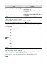 Preview for 96 page of Yealink W60P Telesystem Administrator'S Manual