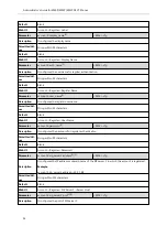 Preview for 103 page of Yealink W60P Telesystem Administrator'S Manual