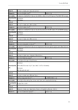 Preview for 106 page of Yealink W60P Telesystem Administrator'S Manual