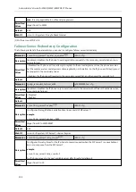 Preview for 111 page of Yealink W60P Telesystem Administrator'S Manual