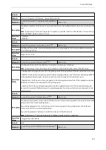 Preview for 112 page of Yealink W60P Telesystem Administrator'S Manual