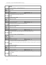 Preview for 117 page of Yealink W60P Telesystem Administrator'S Manual