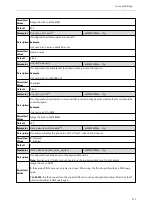 Preview for 118 page of Yealink W60P Telesystem Administrator'S Manual