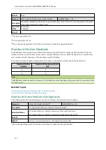 Preview for 119 page of Yealink W60P Telesystem Administrator'S Manual