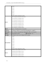 Preview for 121 page of Yealink W60P Telesystem Administrator'S Manual