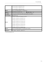 Preview for 122 page of Yealink W60P Telesystem Administrator'S Manual