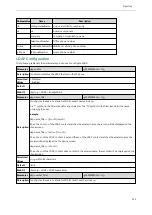 Preview for 128 page of Yealink W60P Telesystem Administrator'S Manual