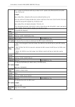 Preview for 129 page of Yealink W60P Telesystem Administrator'S Manual