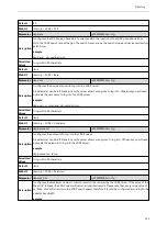 Preview for 130 page of Yealink W60P Telesystem Administrator'S Manual