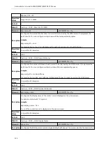 Preview for 131 page of Yealink W60P Telesystem Administrator'S Manual