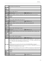 Preview for 132 page of Yealink W60P Telesystem Administrator'S Manual