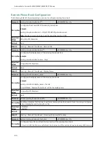 Preview for 135 page of Yealink W60P Telesystem Administrator'S Manual