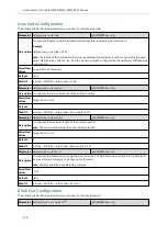 Preview for 145 page of Yealink W60P Telesystem Administrator'S Manual