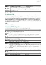 Preview for 150 page of Yealink W60P Telesystem Administrator'S Manual