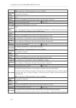 Preview for 161 page of Yealink W60P Telesystem Administrator'S Manual