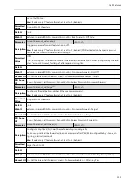 Preview for 162 page of Yealink W60P Telesystem Administrator'S Manual