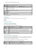 Preview for 165 page of Yealink W60P Telesystem Administrator'S Manual