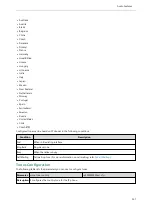 Preview for 174 page of Yealink W60P Telesystem Administrator'S Manual