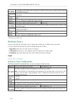 Preview for 191 page of Yealink W60P Telesystem Administrator'S Manual