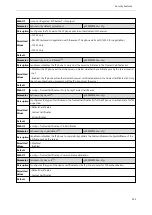 Preview for 202 page of Yealink W60P Telesystem Administrator'S Manual