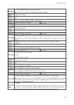 Preview for 216 page of Yealink W60P Telesystem Administrator'S Manual