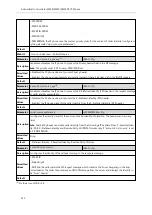 Preview for 219 page of Yealink W60P Telesystem Administrator'S Manual