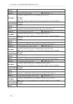 Preview for 231 page of Yealink W60P Telesystem Administrator'S Manual