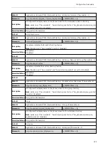 Preview for 232 page of Yealink W60P Telesystem Administrator'S Manual