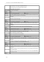 Preview for 235 page of Yealink W60P Telesystem Administrator'S Manual