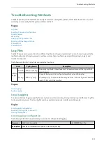 Preview for 238 page of Yealink W60P Telesystem Administrator'S Manual