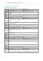 Preview for 243 page of Yealink W60P Telesystem Administrator'S Manual