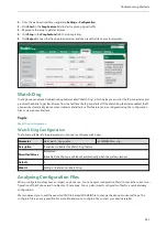 Preview for 248 page of Yealink W60P Telesystem Administrator'S Manual