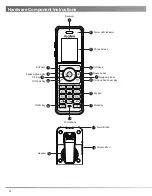 Preview for 6 page of Yealink W70B DECT Quick Start Manual