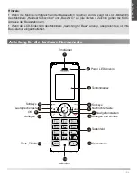 Предварительный просмотр 13 страницы Yealink W78H Quick Start Manual