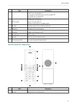 Preview for 11 page of Yealink W80B User Manual