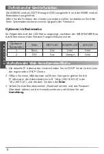 Preview for 10 page of Yealink W80DM Quick Start Manual