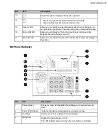 Preview for 14 page of Yealink W90 User Manual