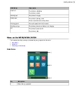 Preview for 16 page of Yealink W90 User Manual