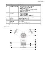 Preview for 12 page of Yealink W90B User Manual