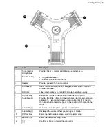 Preview for 13 page of Yealink W90B User Manual